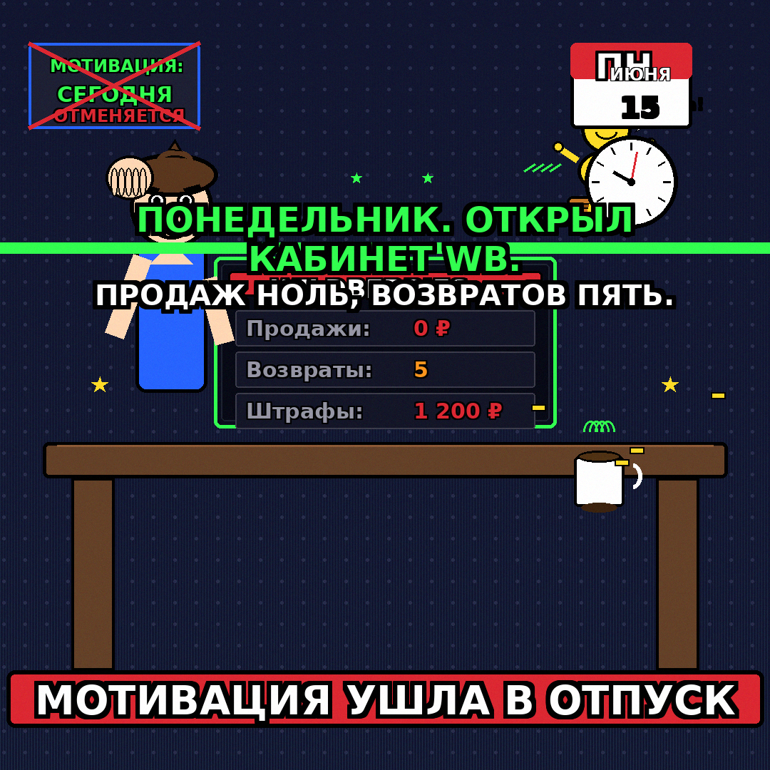 Понедельник. Открыл кабинет WB. Продаж ноль, возвратов пять. Мотивация ушла в отпуск.