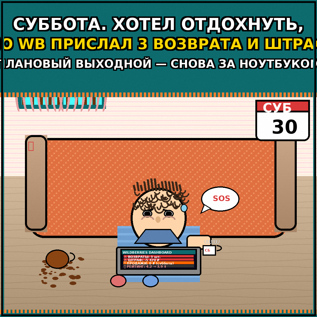 Суббота селлера: хотел отдохнуть, но WB прислал 3 возврата и штраф. Плановый выходной — снова за ноутбуком.