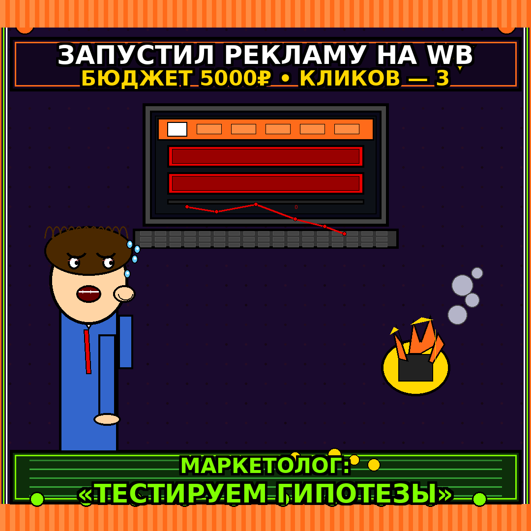 Четверг. Запустил рекламу на WB. Бюджет 5000₽, кликов 3, заказов 0. Маркетолог: «Тестируем гипотезы».