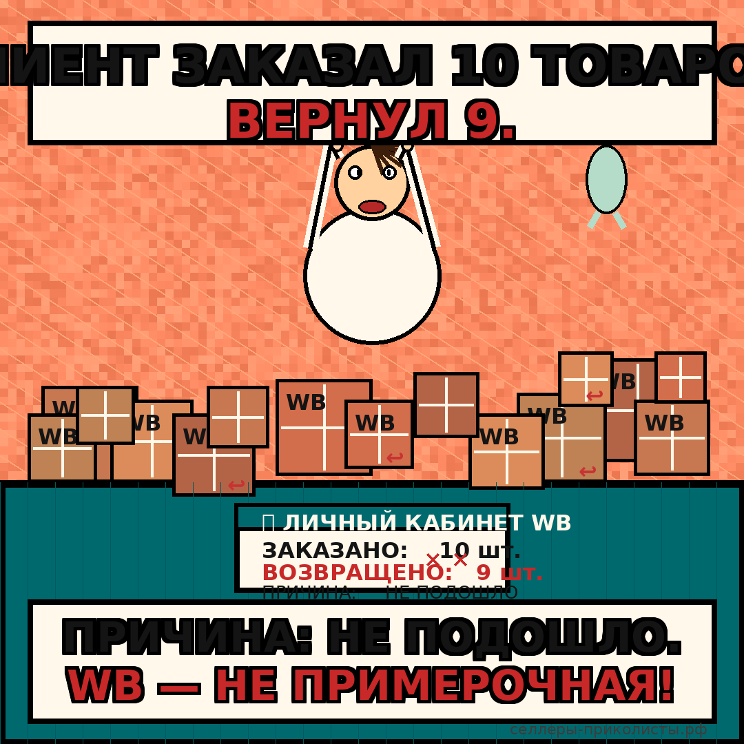 Клиент заказал 10 товаров. Вернул 9. Причина: не подошло. WB — не примерочная!