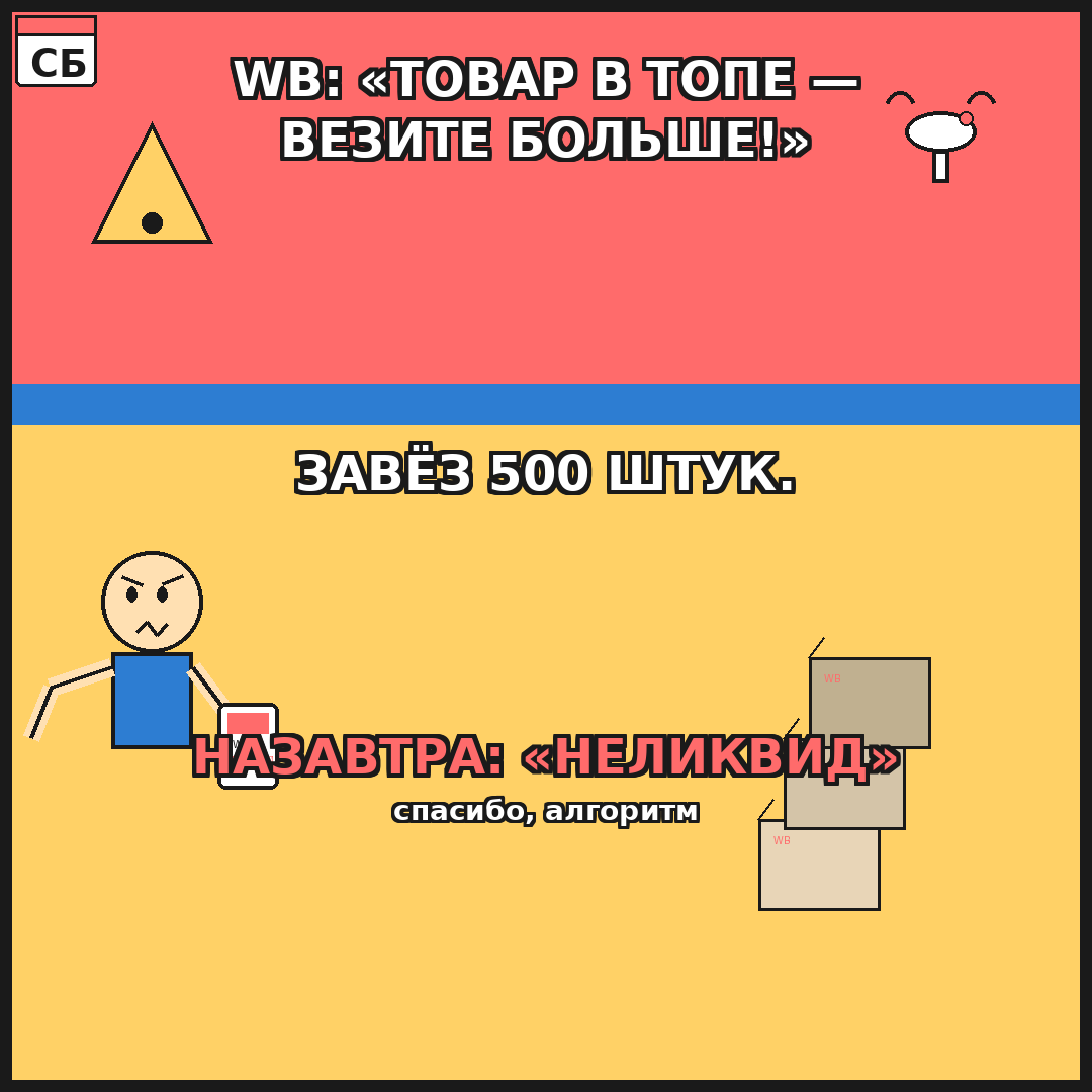 WB: «Товар в топе — везите больше!» Завёз 500 штук. Назавтра: «Товар неликвиден».
